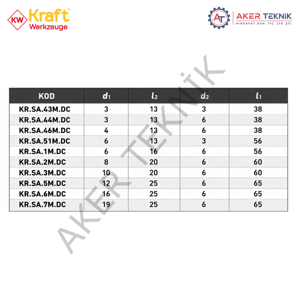 KRAFT SA Karbür Kalıpçı Frezesi – Çapraz Dişli Silindirik Form