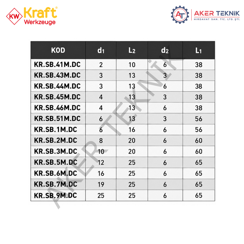 KRAFT SB Karbür Kalıpçı Frezesi – Silindirik Uçtan Kesme