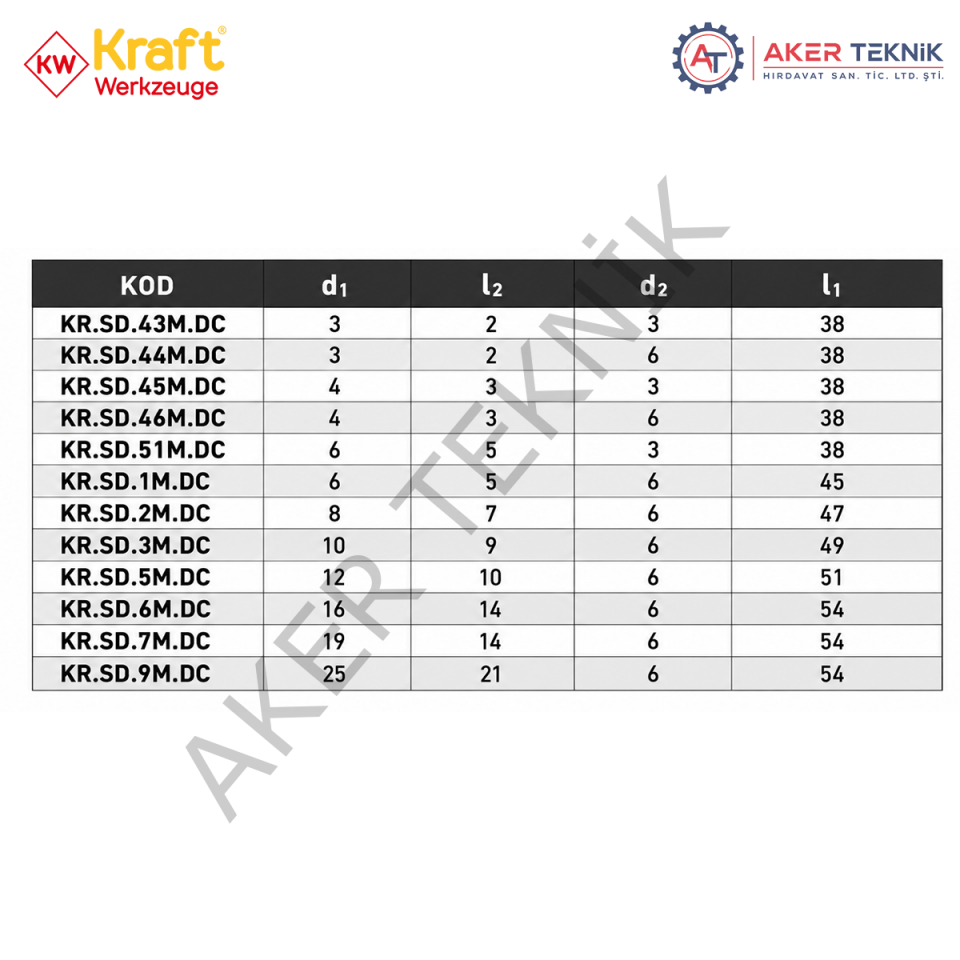 KRAFT SD Karbür Kalıpçı Frezesi – Küresel Başlı Çapraz Kesim