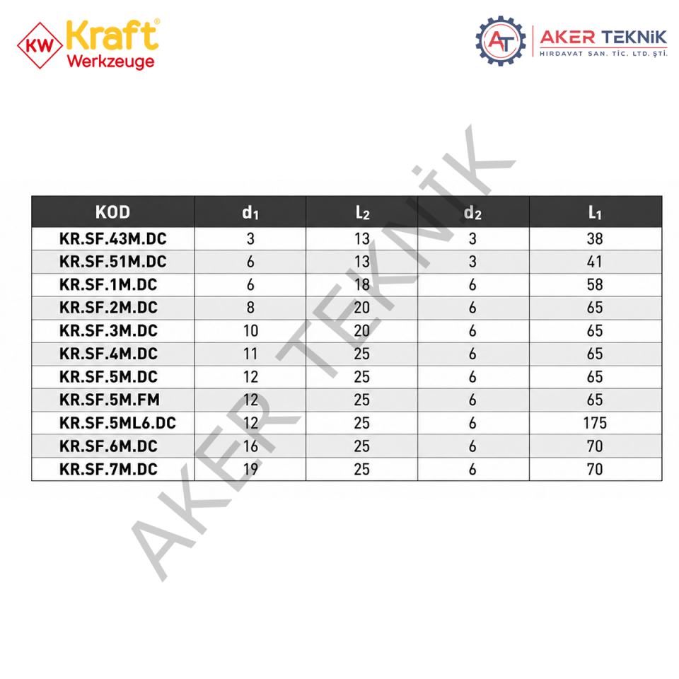 KRAFT SF Karbür Kalıpçı Frezesi – Radyüslü Ağaç Form