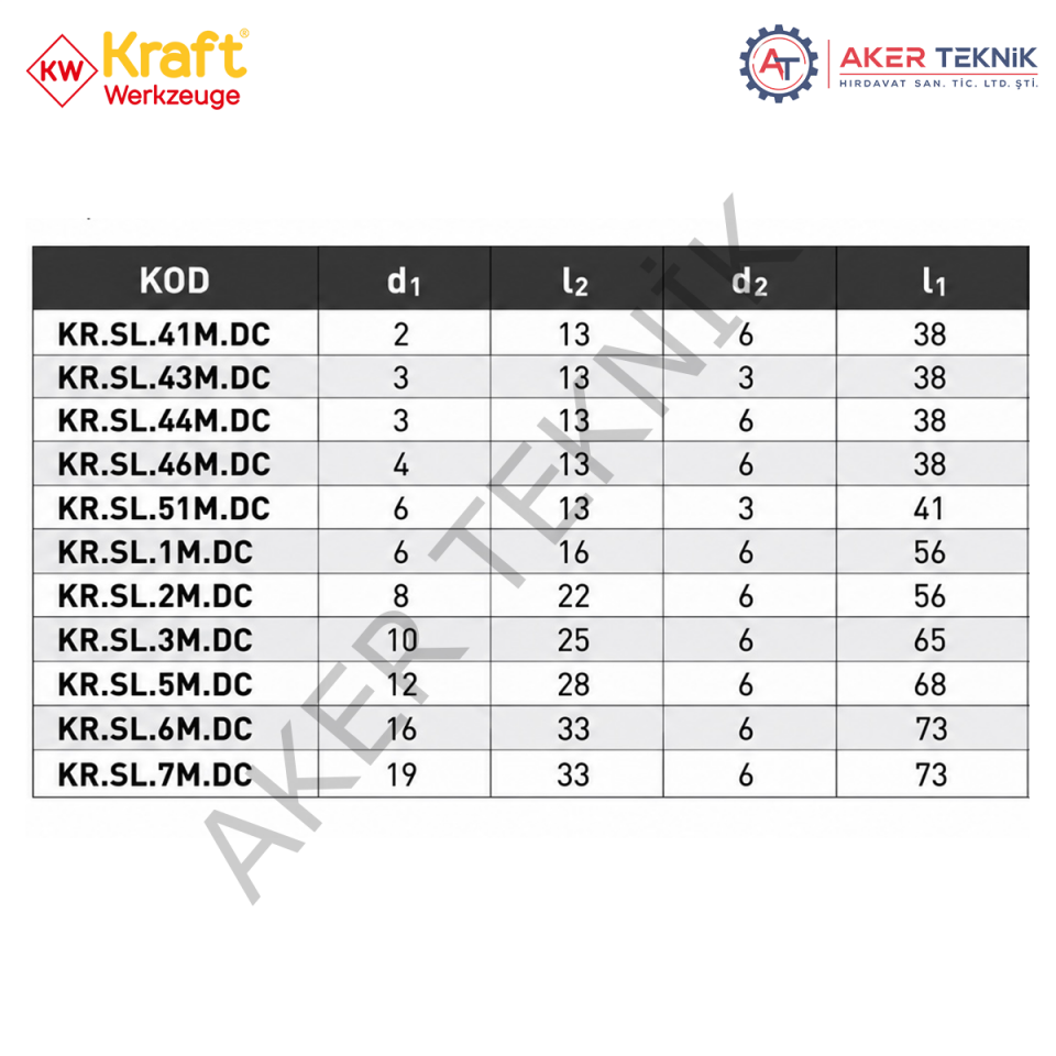 KRAFT SL Karbür Kalıpçı Frezesi – Radyüslü Konik Form